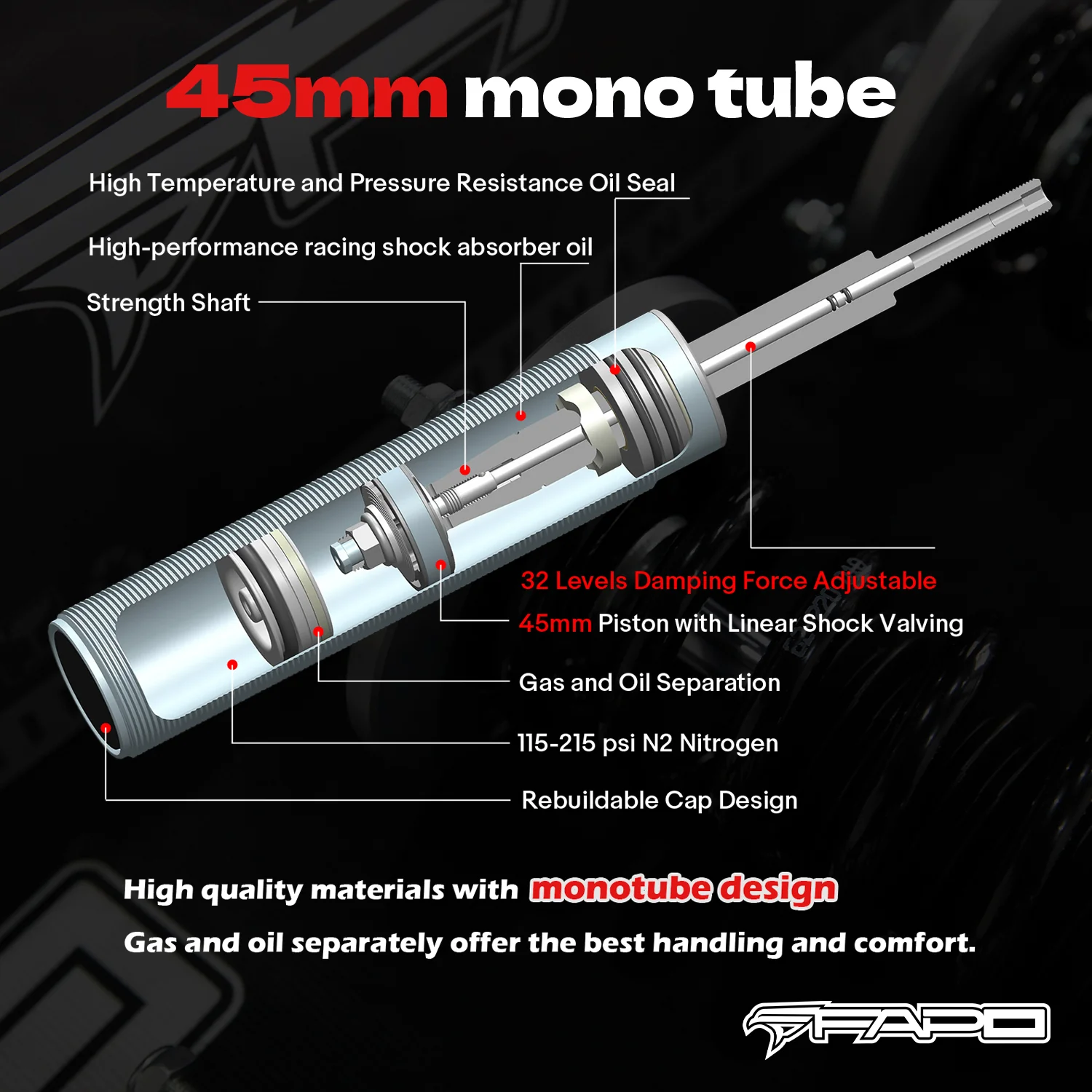 32-Level Damping Coilover for Nissan S14 Silvia 240SX 1995-1998 / S15 1998-2002 PF001320 - Image 4