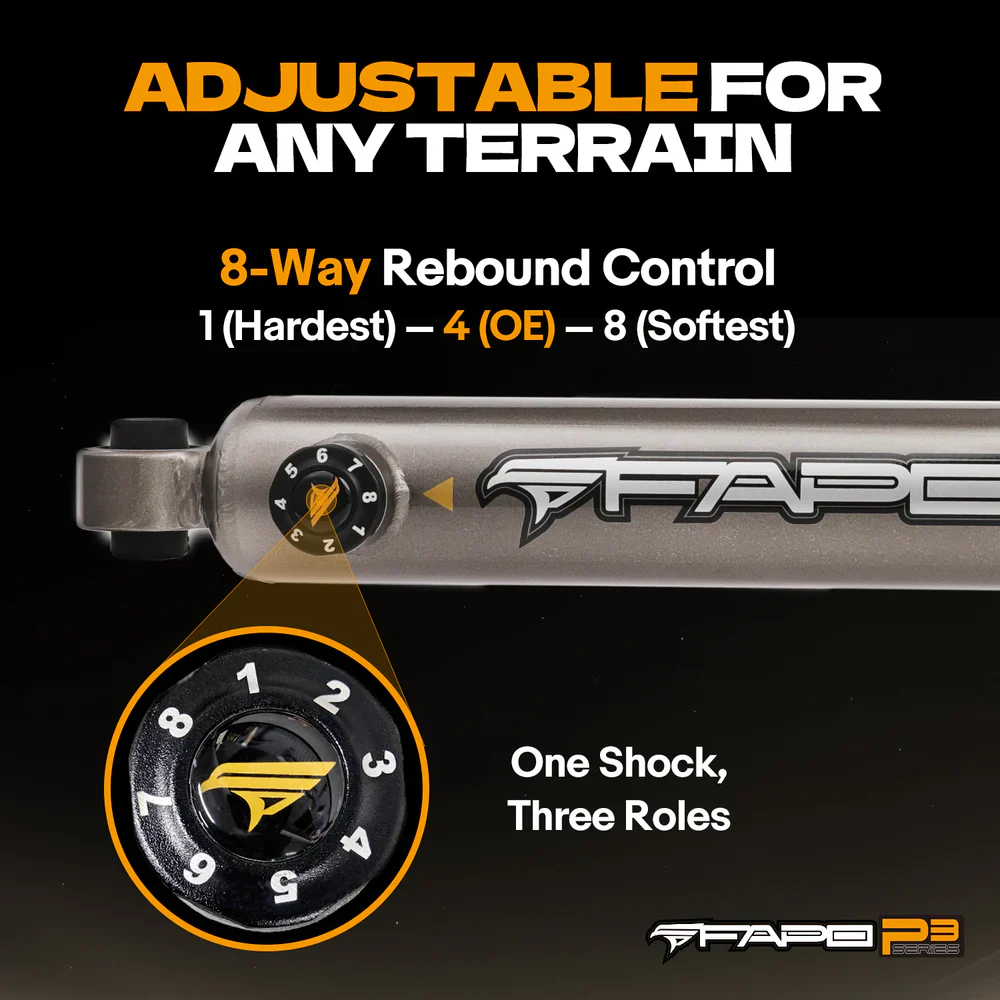 8-Stage Front 3.5-4 in Lift Shocks for 2020-2021 Jeep Gladiator JT -P3 PA391830 - Image 4