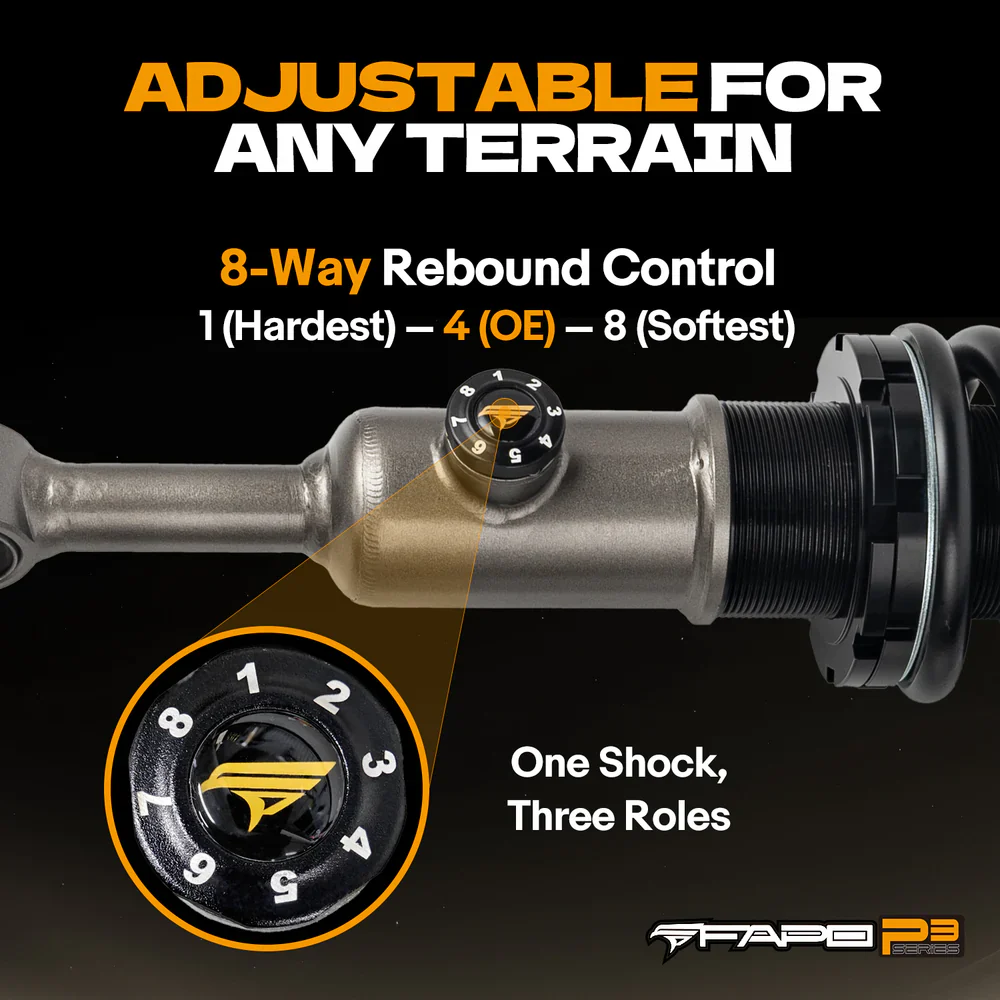 8-Stage Front 0-2 in Lift Shocks for 2009-2013 Ford F-150- P3 PA167130 - Image 4