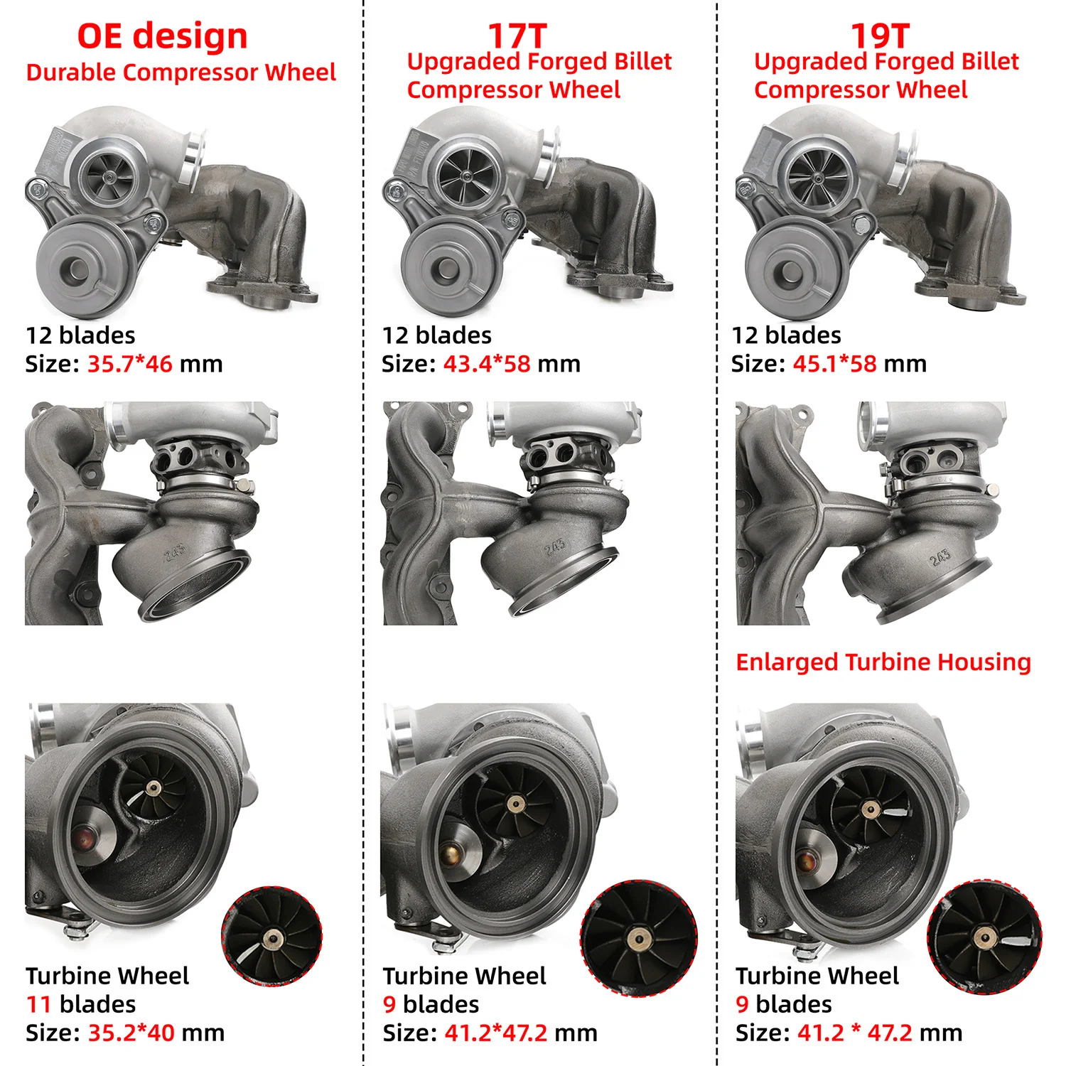 500HP Twin Turbos TD03 for BMW N54 335i 335xi 335is E90 E91 E92 E93 OE design FT100110+FT100120 - Image 2